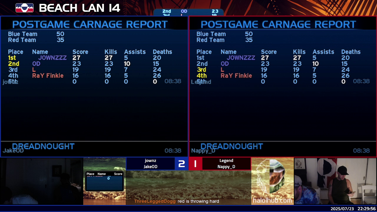 Post Game Carnage Report